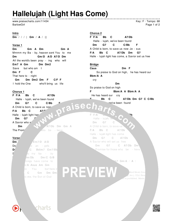 BarlowGirl Logo - Hallelujah (Light Has Come) Chords - BarlowGirl | PraiseCharts