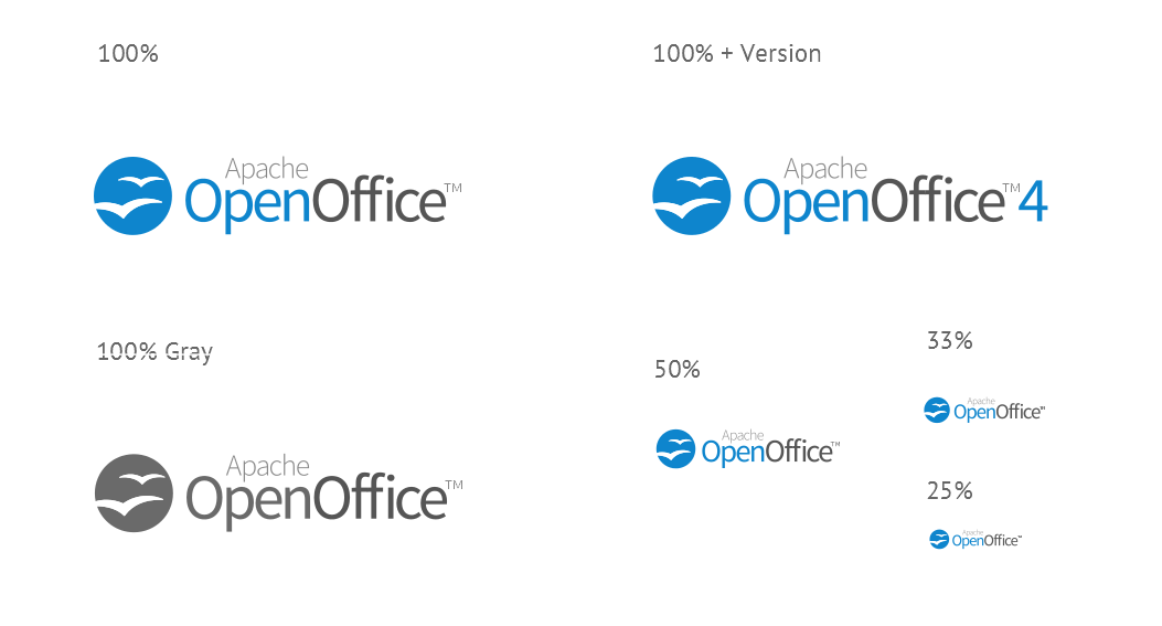 OpenOffice Logo - Stage 2 Logo Refinement - Apache OpenOffice Community - Apache ...