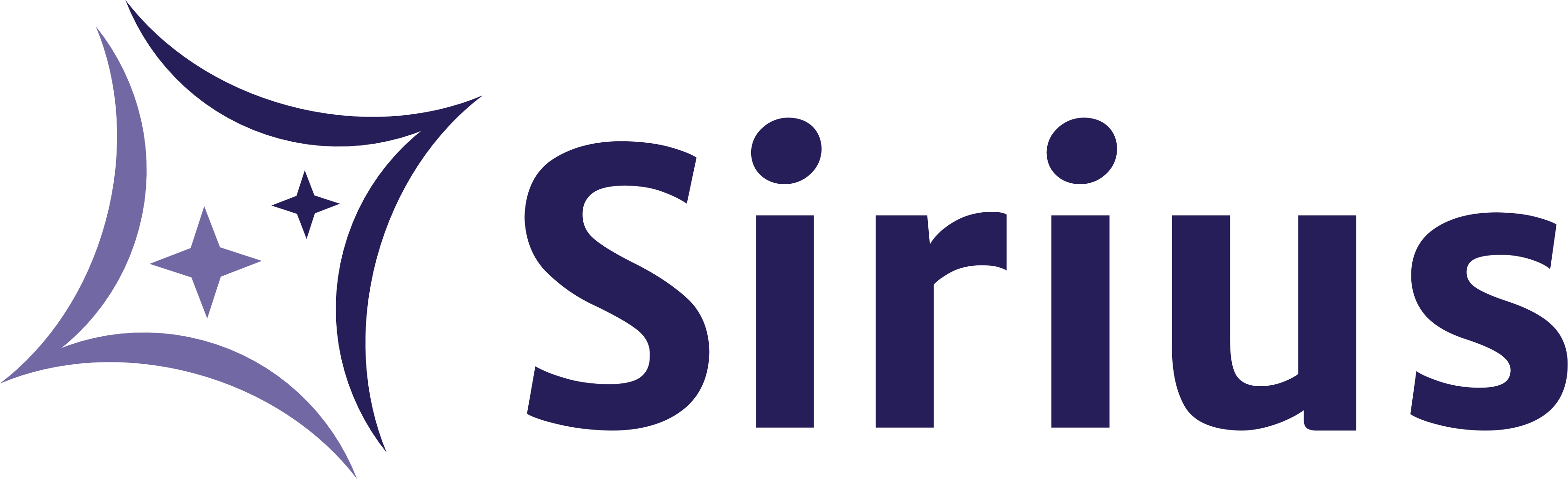 Sirrius Logo - Eclipse Sirius, Open Source solution for graphical modeling - Obeo