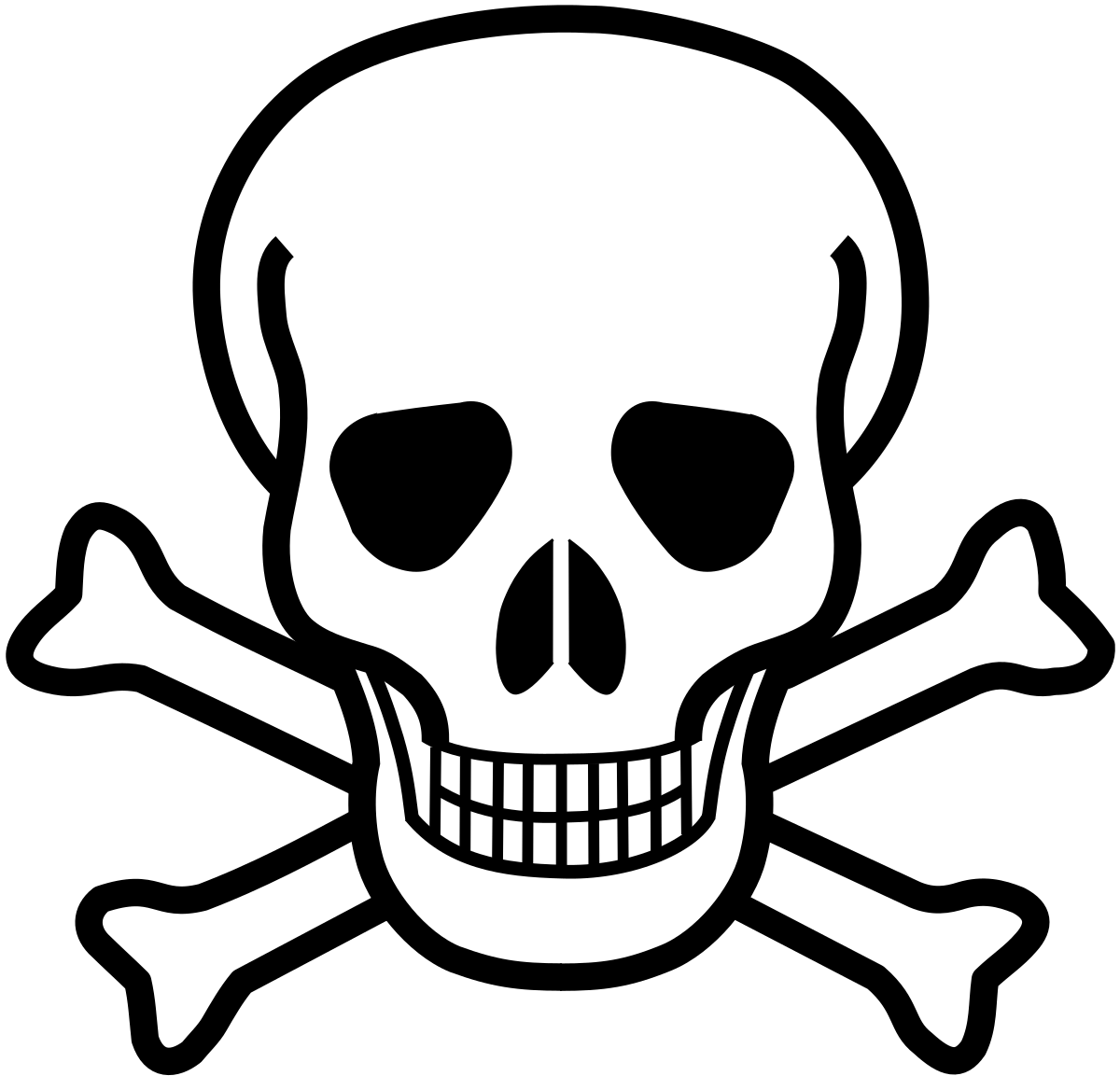Piracy Logo - Skull and crossbones (symbol)