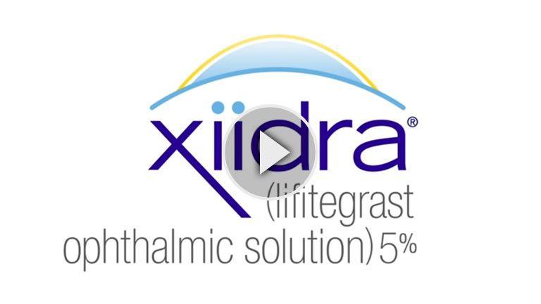 Xiidra Logo - Distinctive Strategies and Leadership || SAY Hii TO XiiDRA ...