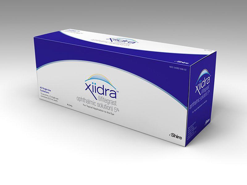 Xiidra Logo - FDA Approves Lifitegrast (Xiidra) for Dry Eye