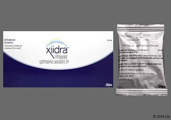 Xiidra Logo - XIIDRA Prescription Price Comparison | Compare Drug Prices ...