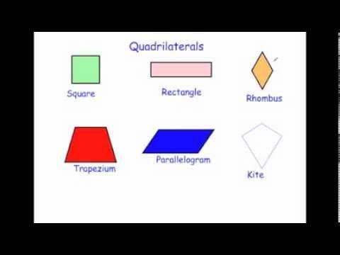 Quadrilateral Logo - Names of Quadrilaterals - YouTube