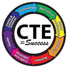 CTE Logo - CTE - Career & Technical Education / Home