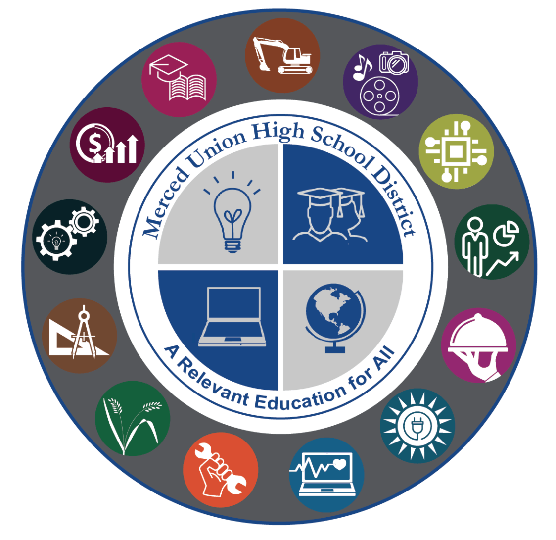 CTE Logo - Career Technical Education - Merced Union High School District