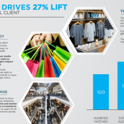 Xaxis Logo - Xaxis Drives ROI with Programmatic Creative and Copilot Optimization ...