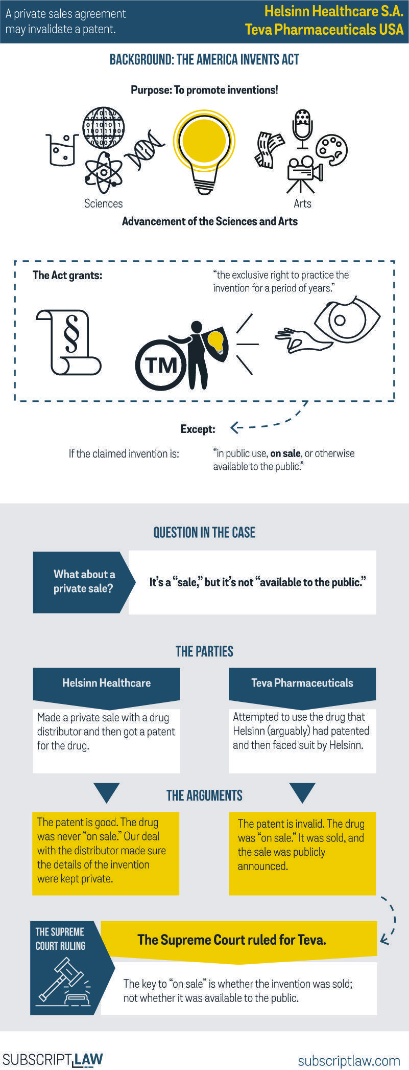 Helsinn Logo - Helsinn Healthcare v. Teva USA (Decision January 22, 2019 ...