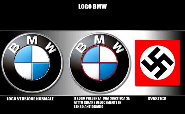 Natsi Logo - BMW and the Nazi Connection - 1redDrop