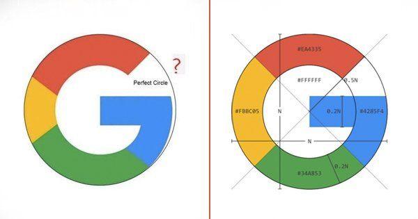 Problem Logo - Redditor Pointed Out A Glaring Mistake In Google's Logo & Rest Of