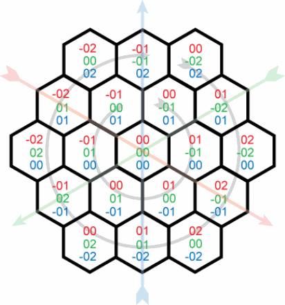 Hexagon with 3 Lines Logo - Tessellating hexagons over a rectangle