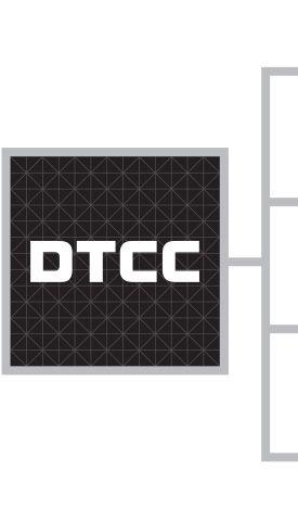 DTCC Logo - Welcome - DTCC 2012 Annual Report | Securing Today. Shaping Tomorrow.
