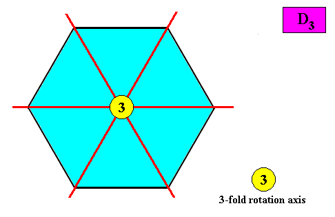 Hexagon with 3 Lines Logo - General Ontology XIV