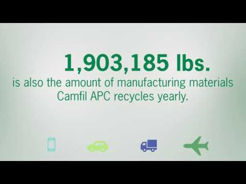 Camfil Logo - Camfil APC Recycles! - YouTube