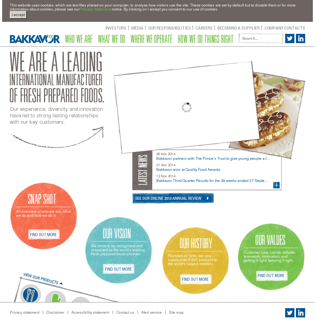 Bakkavor Logo - Bakkavor Competitors, Revenue and Employees - Owler Company Profile