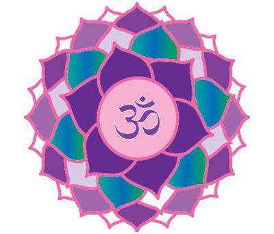 Chakra Logo - My Logo: The Symbol of the Seventh Chakra