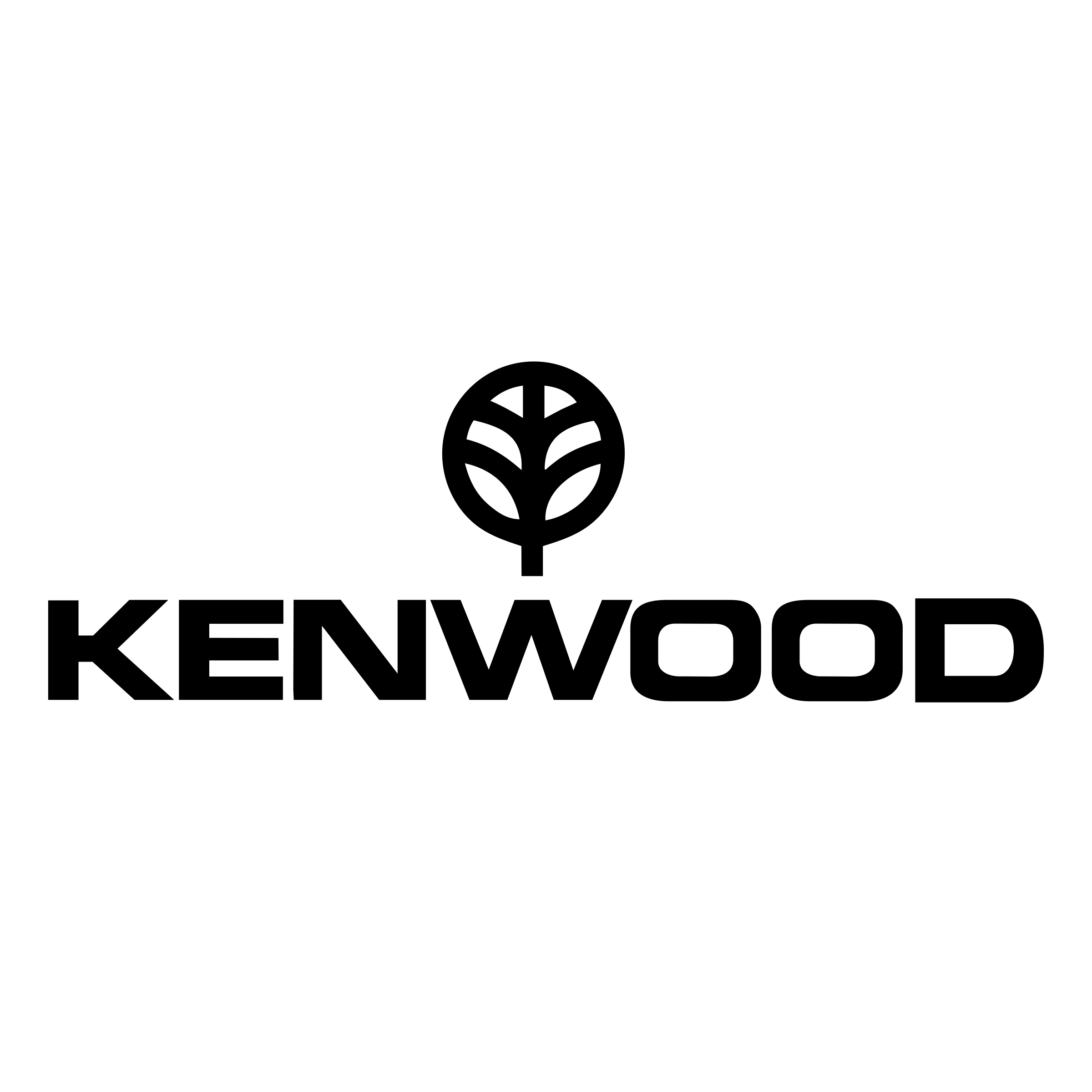 Kenwood Logo - Kenwood Logo PNG Transparent & SVG Vector