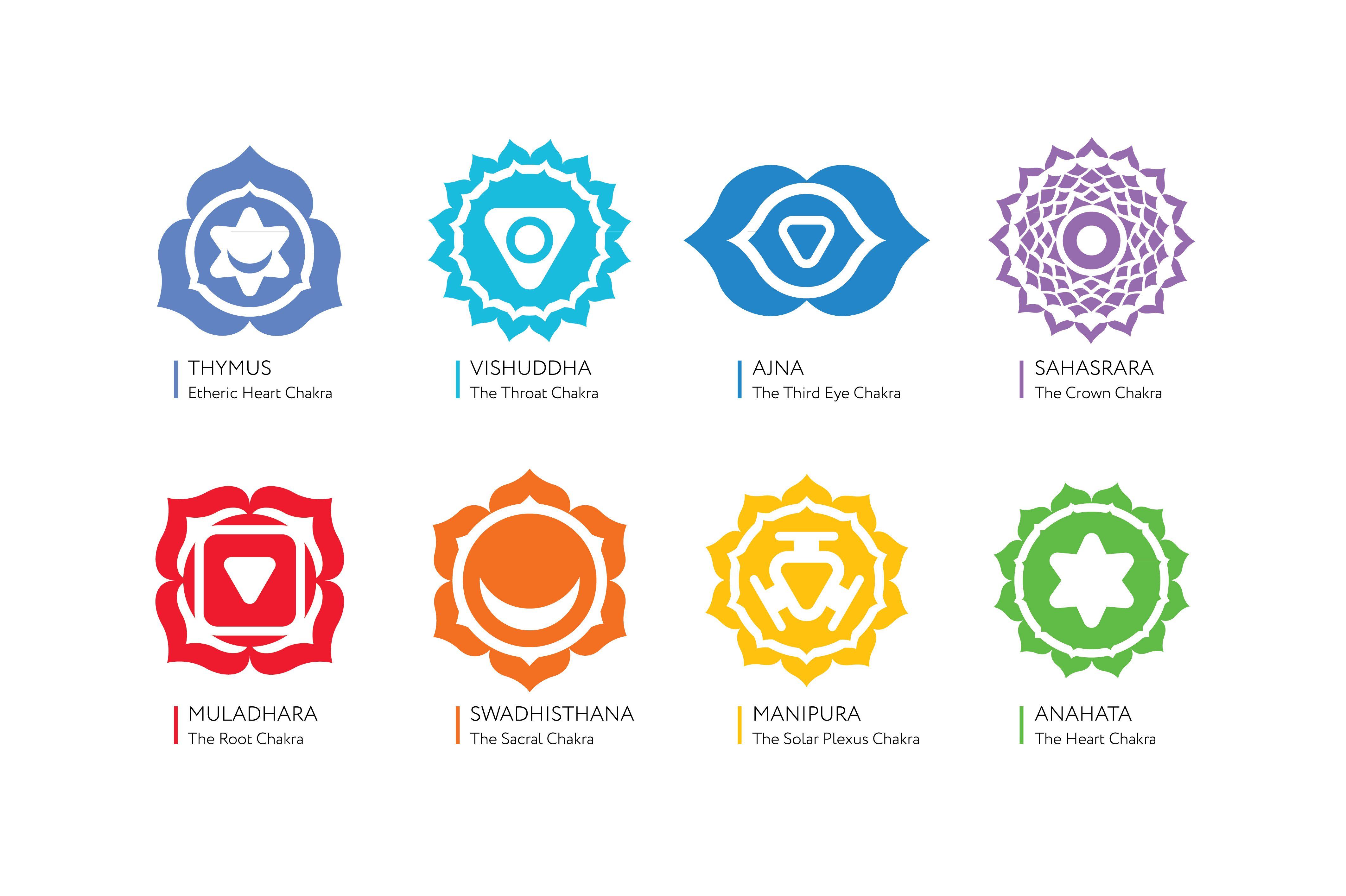 Chakra Logo - Balancing Your Chakras Course