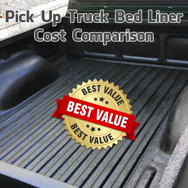 Pendaliner Logo - How Much Does a Spray In Bed liner Cost: Line-X vs Rhino Liner vs ...
