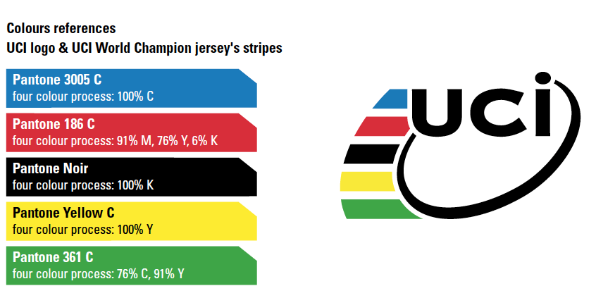 UCI Logo - The five different colours used in the UCI logo and for the World