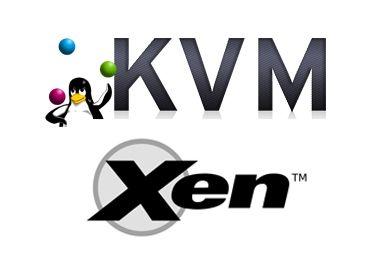 KVM Logo - Virtual Machine Introspection Overview