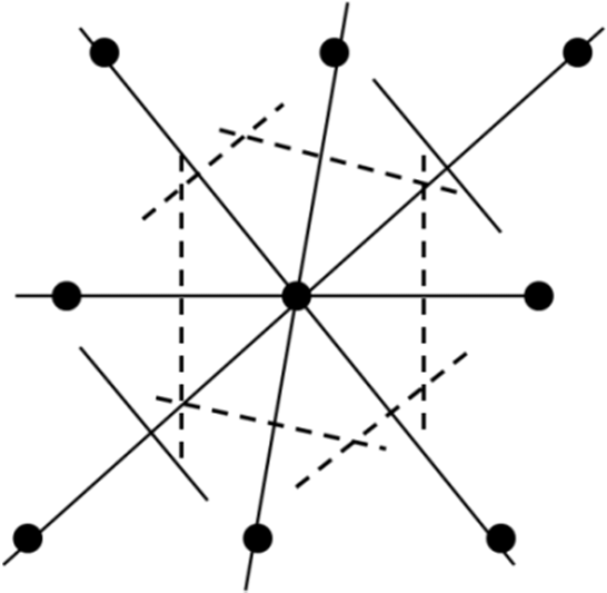 Hexagon with 3 Lines Logo - 3: Construction of Wigner-Seitz cell (the hexagon inscribed by the ...