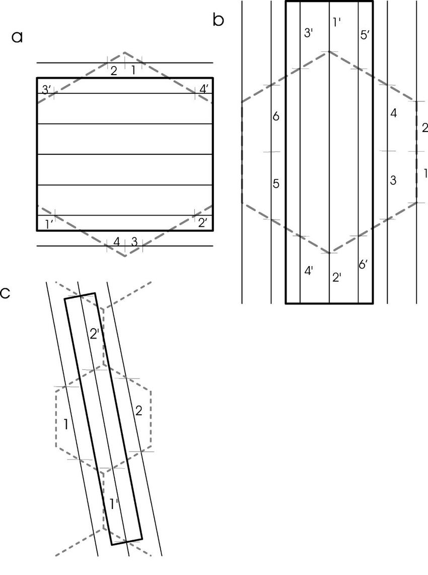 Hexagon with 3 Lines Logo - Conversion of the hexagonal Brillouin zone dashed lines into a ...