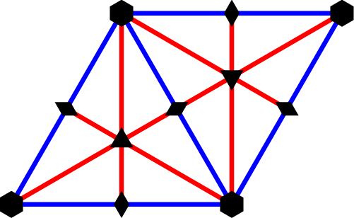 Hexagon with 3 Lines Logo - Schematic representation of the hulls of the different hexagon