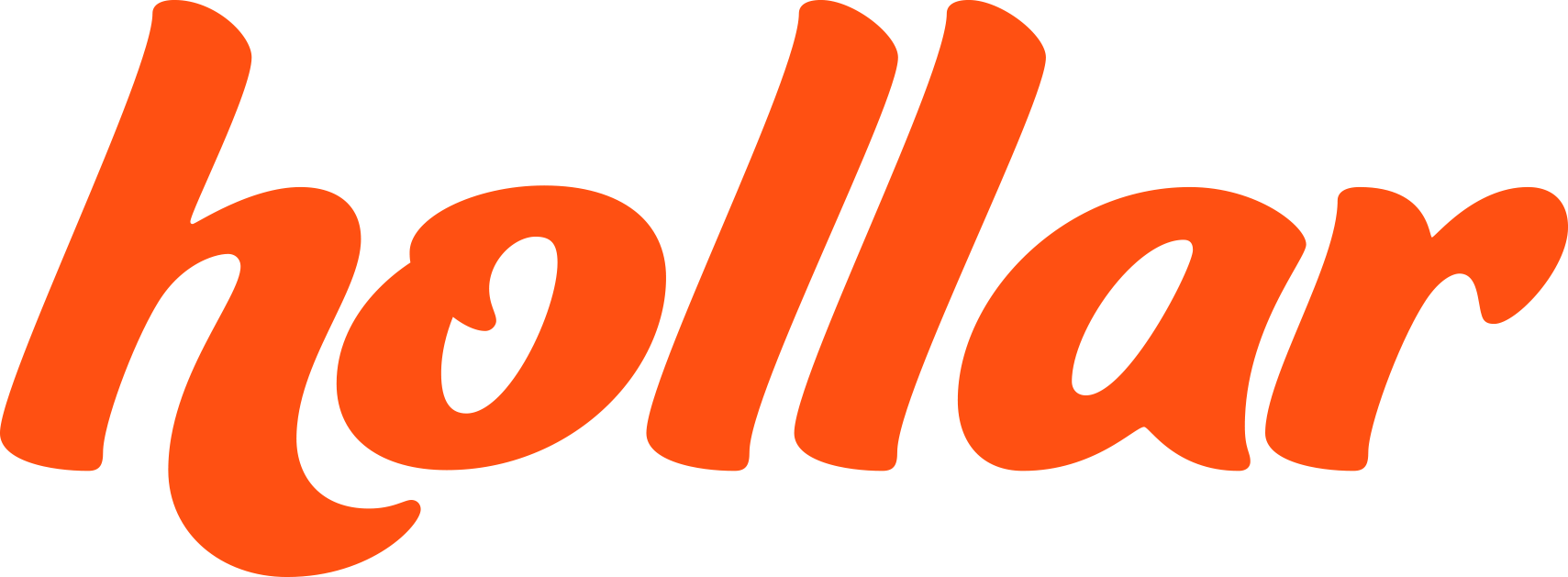 Hollar Logo - Home • Hollar Blog