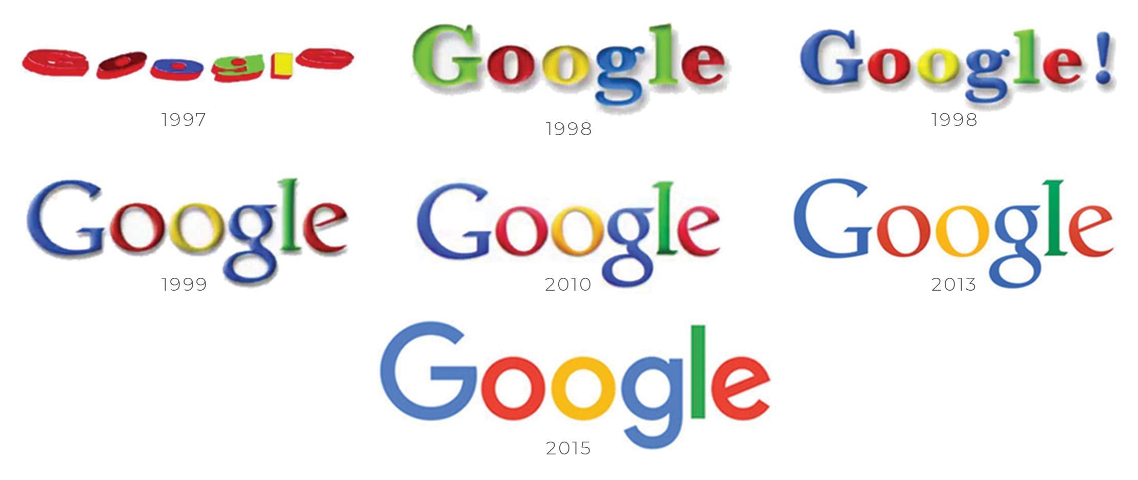 Waktu Logo - Riwayat Logo Google Dari Waktu ke Waktu yang Harus Diketahui - Uprint.id