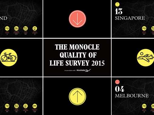 Monocle Logo - Quality of Life Survey: top 25 cities, 2018 - Film | Monocle