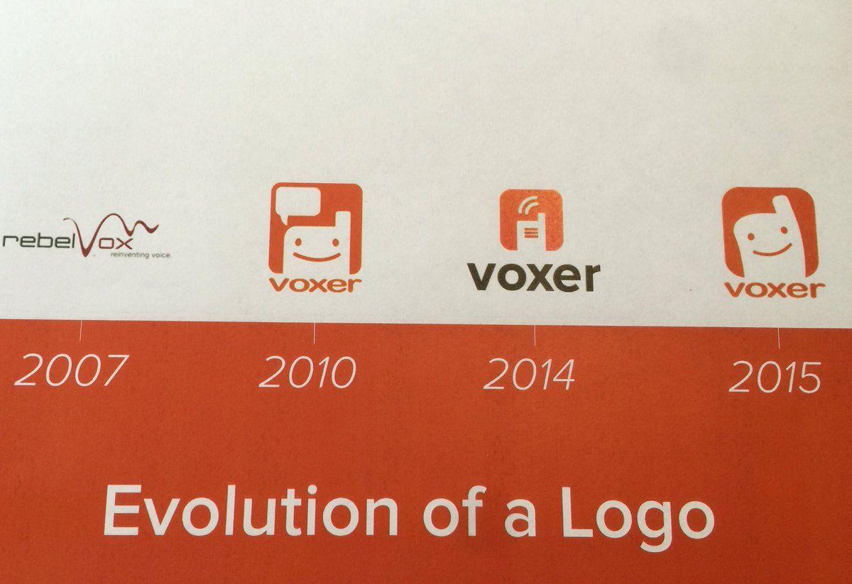 Voxer Logo - eduvoxers about brand management, marketing