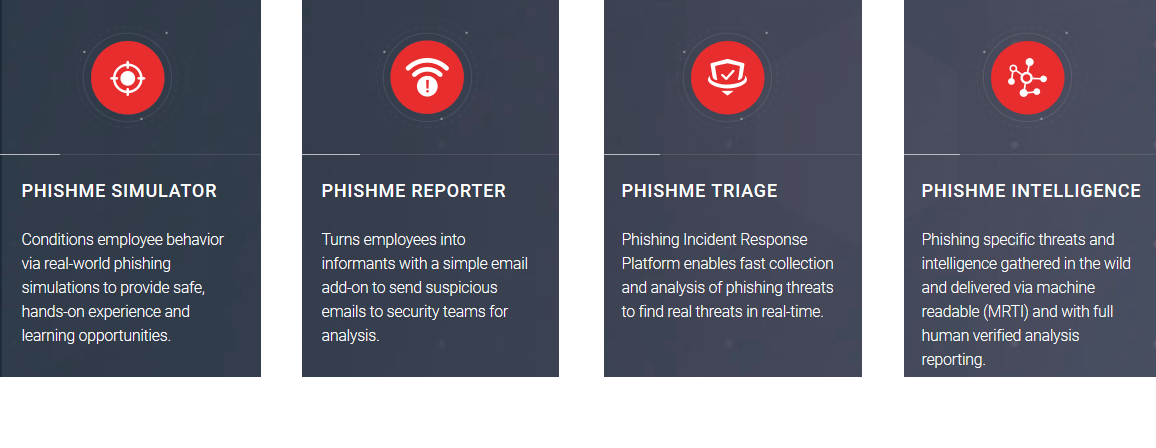 PhishMe Logo - Products