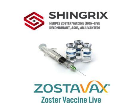 Шингрикс вакцина. Shingrix вакцина. Вакцинация Zostavax. Вакцинация против herpes-zoster (вакцина Shingrix. Shingrix вакцина купить.