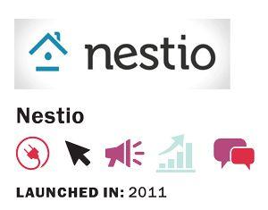 Nestio Logo - Nestio | Listings Management