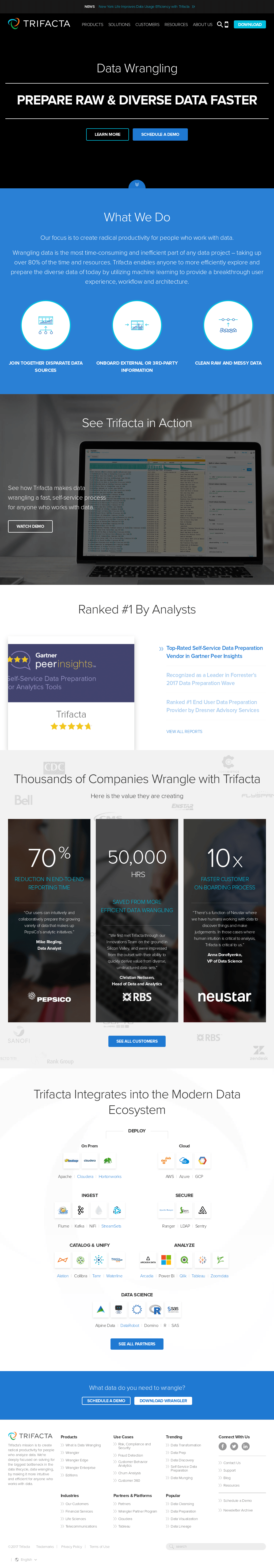 Trifacta Logo - Trifacta Competitors, Revenue and Employees Company Profile