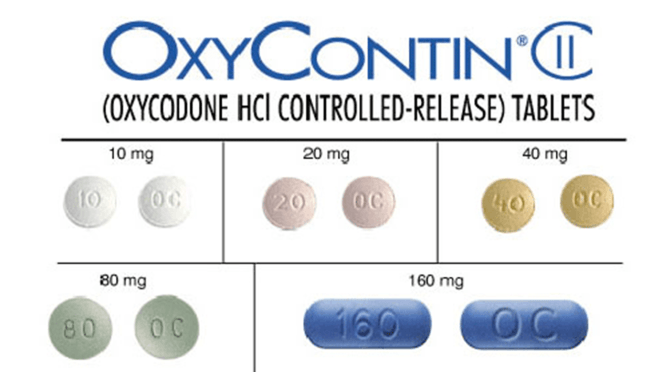 Oxycontin Logo - OxyContin goes global — “We're only just getting started ...