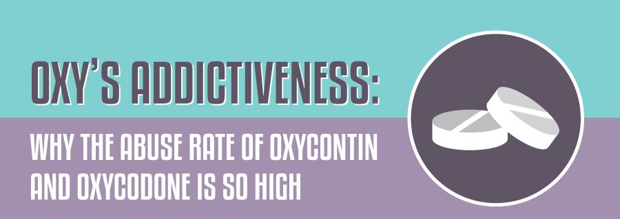 Oxycontin Logo - Oxy's Addictiveness: Why the Abuse Rate of OxyContin and Oxycodone ...