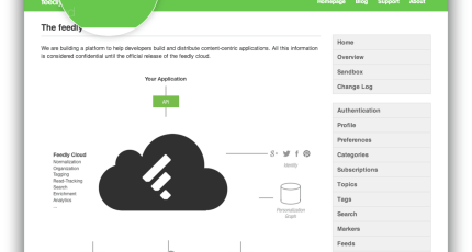 Feedly Logo - Feedly, Now Powering 50 RSS Based Applications, Opens API To All