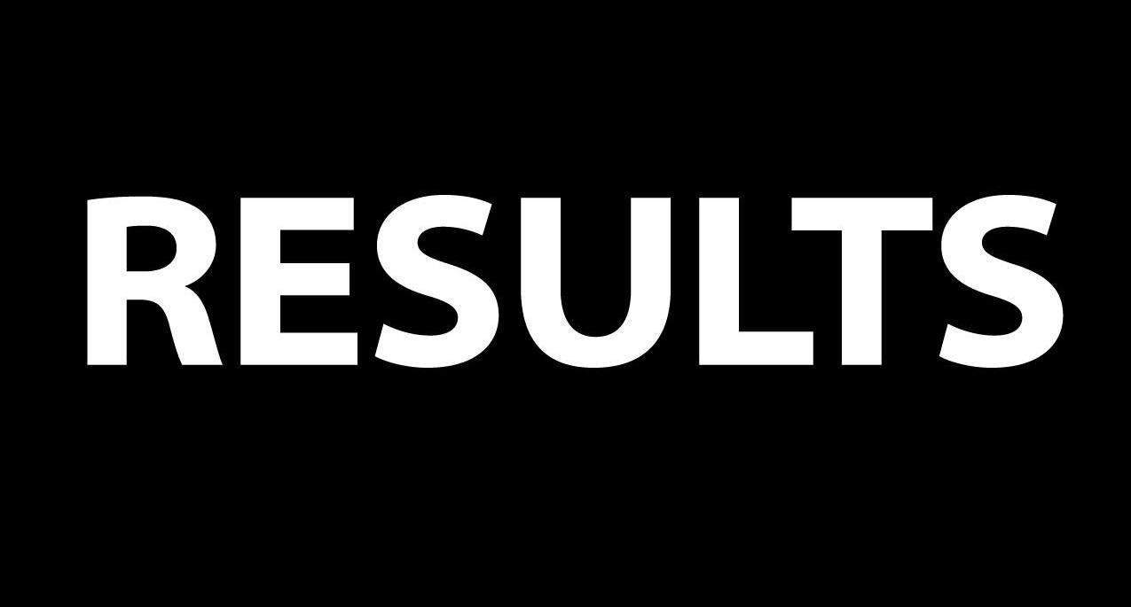 Results Logo - P90x Results Logo