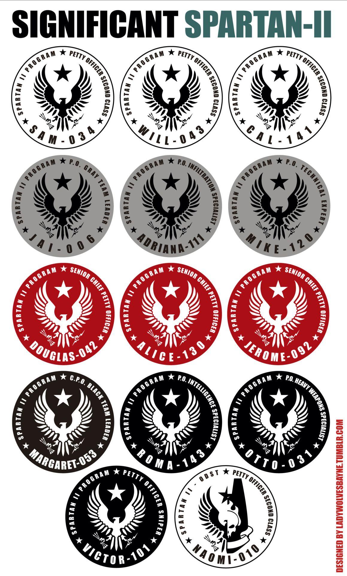 SPARTAN-II Logo - PERSONA NON GRATA — And the last set of HALO BADGES, all significant...