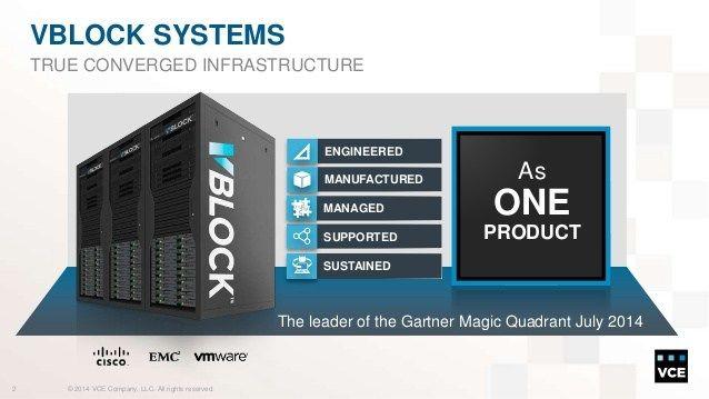 Vblock Logo - VCE's VBlock/VxBlock system 350 – New converged Infrastructure ...