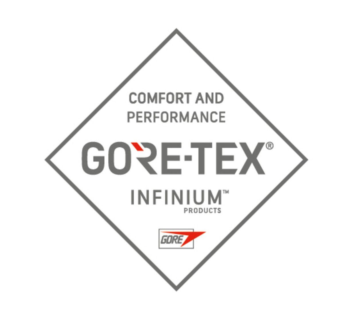 Gortex Logo - W. L. Gore announces brand extension and four new fabric