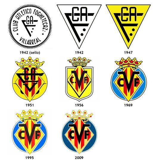 Villarreal Logo - Pin by E. Pulliam, Jr. on LL - Villarreal CF | Pinterest | Football ...