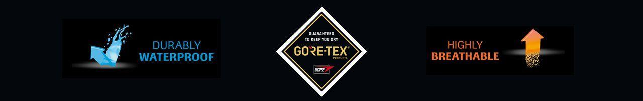 Gortex Logo - Men's GORE TEX: Buy Online At PANAMA JACK® Official Online Store
