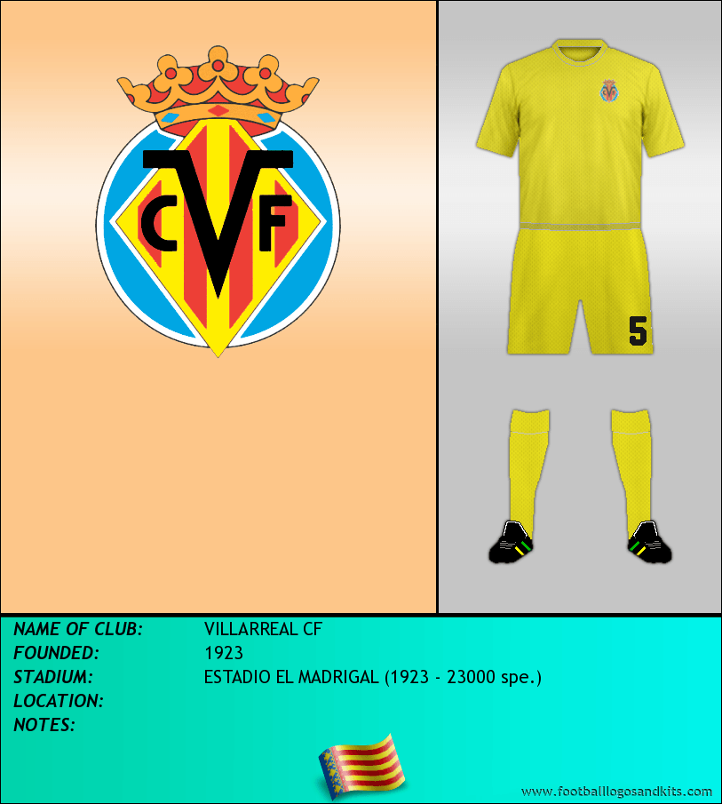 Villarreal Logo - Logo of VILLARREAL CF