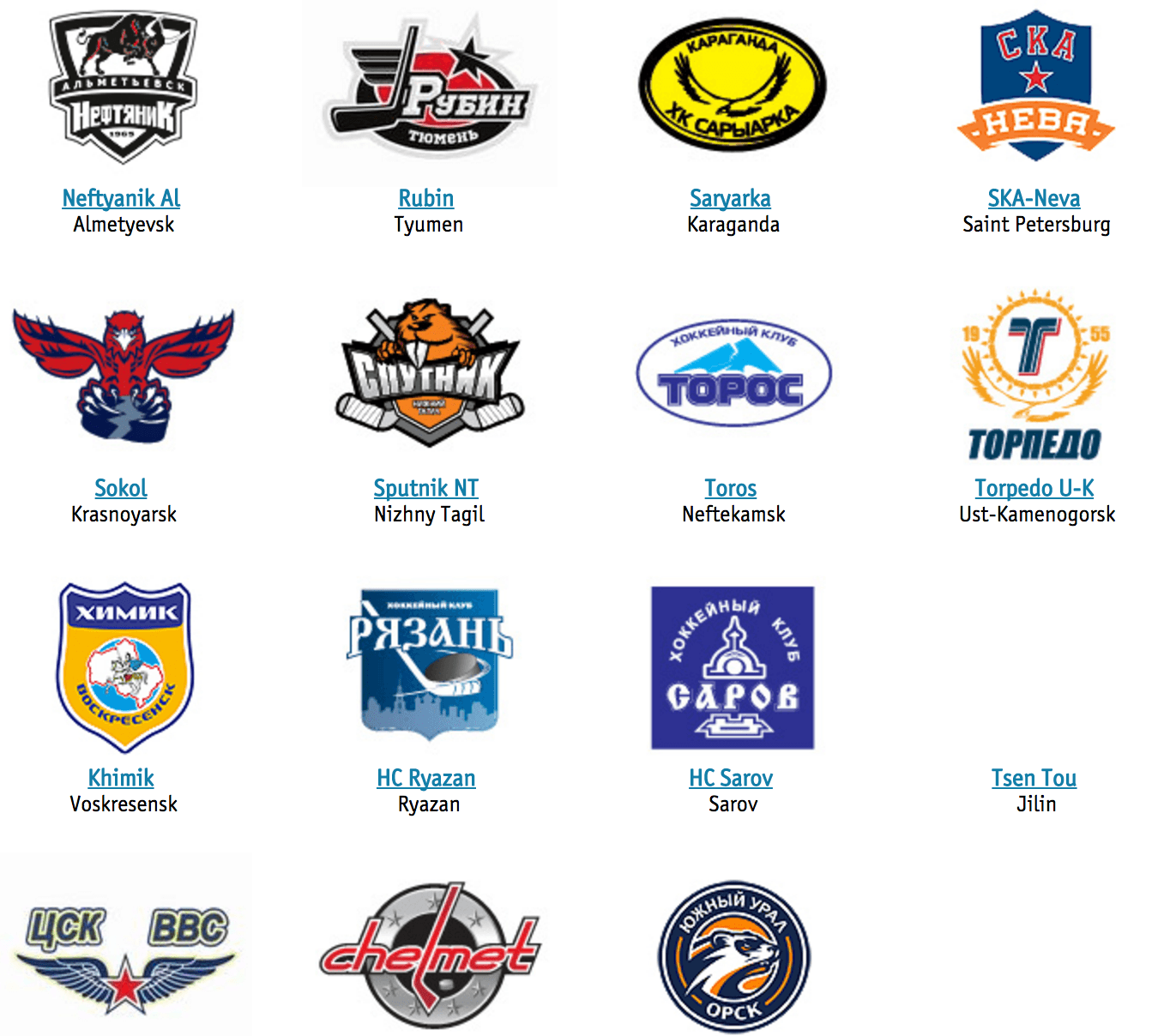 SHL Logo - Two SHL teams in Russia have logos extremely similar to these two