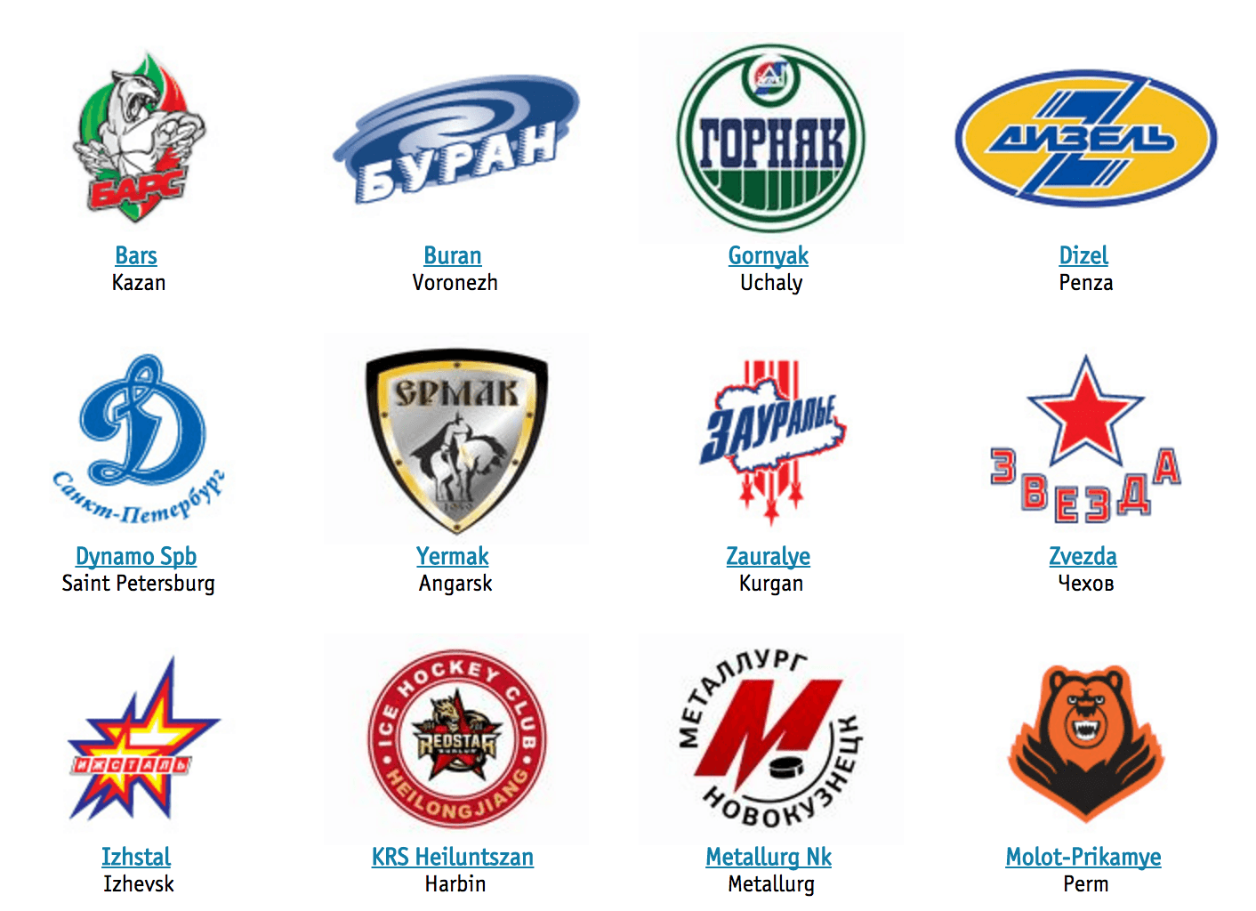 SHL Logo - Two SHL teams in Russia have logos extremely similar to these two ...