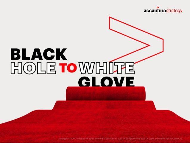 Red and White Bank Logo - Black Hole to White Glove: Transform Investment Bank Onboarding to Im…