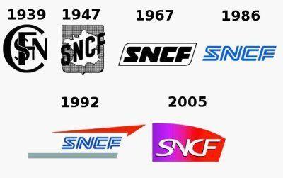SNCF Logo - Histoire de Logo